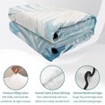thumbnail image 4 of Quilts King Size, Light Blue Grey Palm Leaves Soft Comforter Bedding Set for Bed, Summer Tropical Plants Botanical Lightweight Quilted Bedspread with Pillow Cover(2 Pieces) All Season, 96x106 Inch, 4 of 9