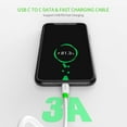 thumbnail image 3 of Esoulk 4ft USB-C to USB-C 60W Power Delivery PD Quick Charging Fast Charge/Data Sync Cable for Samsung Galaxy A15 5G - White, 3 of 7