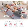 thumbnail image 4 of U-Shaped Pregnancy Pillow for Sleeping, Full Body Support for Back, HIPS & Belly - 57 Inch Maternity Pillow with Machine Washable Cover | Maternity Essential, 4 of 9
