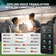 thumbnail image 4 of Intelligent Language Online Translator, Real-Time Translation of Multiple Languages, Portable Offline Translator, 4 of 5