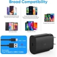 thumbnail image 4 of USB Type C Charger Block, 25W Fast Charging Block for Samsung Galaxy S25 S24 Ultra S23 S22 S21 S20 Note20 / iPhone 17 16 15 14 13 Pro Max, Super Fast Wall Charger Plug Power Adapter, 2 Pack, 4 of 7