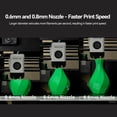 thumbnail image 3 of Kit Hotend ENOMAKER Bamboo Lab H2D Boquilla de Acero 0.4mm, 3 of 8