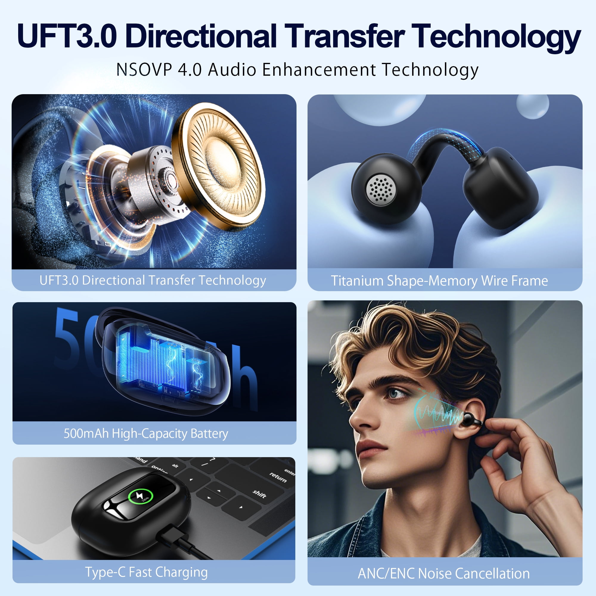 Open-Ear Headphones, Wireless Clip On Earbuds with Touch Screen Charging Case 60H Playtime, Bluetooth 6.0, IPX7 Waterproof, Lightweight Comfort, Stable Fit, Open-Ear Safety Design for Workout/Running