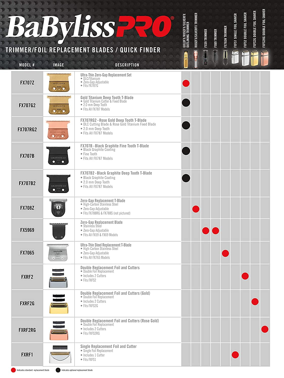 babyliss pro foil shaver replacement blades
