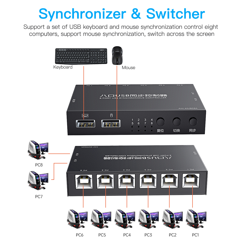 AIMOS 8 Ports USB Synchronizer USB Keyboard Synchronization Controller KVM Switcher Metal Shell and Play Black