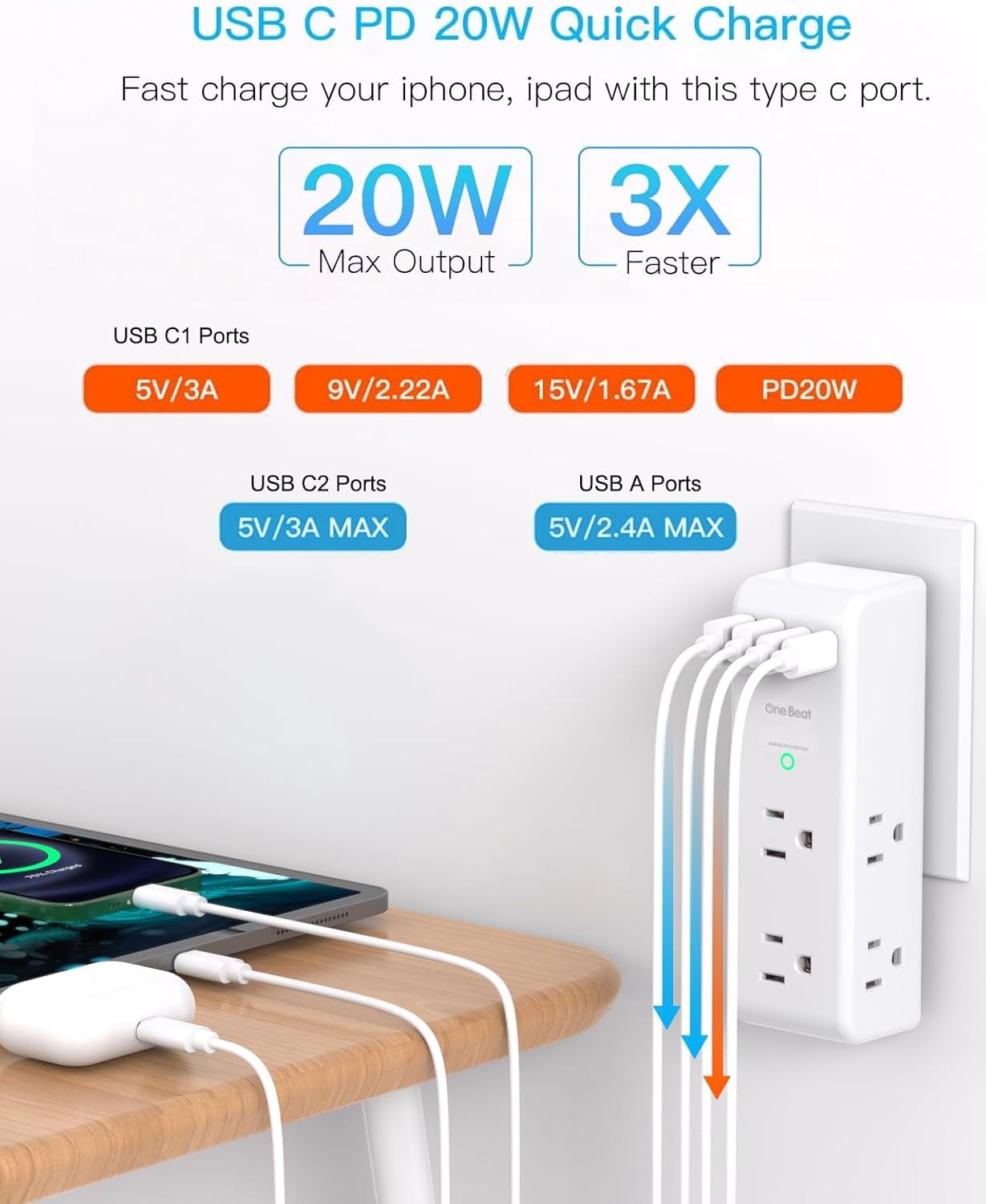 PD 20W Surge Protector Outlet Extender, 1800J Rotating Plug, 6 AC Outlets & 4 USB Ports(2 USB C), 3-Sided Swivel Power Adapter for Home Office Dorm