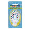 thumbnail image 1 of Unique Industries' Polka Dot Number "0" Birthday Candle, 1 of 2