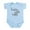 Sky Blue, variant on CafePress - Today I Eat Cake Infant Bodysuit - Baby Light Bodysuit, Size Newborn - 24 Months