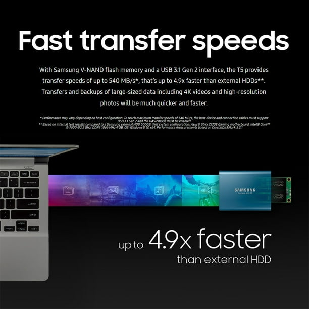 T5 1 tb deals