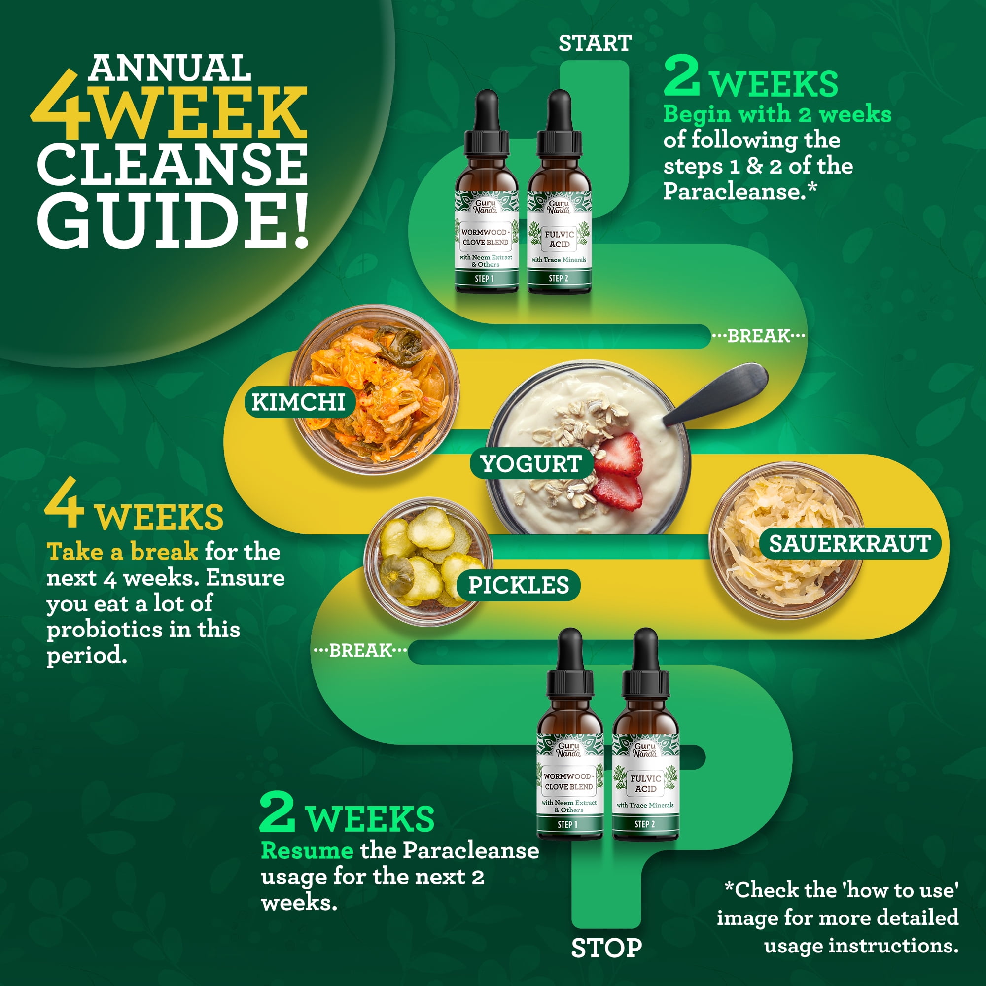 GuruNanda Paracleanse 2-Step Liquid Supplement - Wormwood & Neem for Digestive Support - 1 fl oz