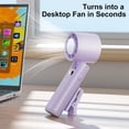 thumbnail image 3 of ICQOVD Portable Fan Usb Transparent Mecha Fan Led Light Portable for Travel Outdoor, 3 of 9