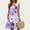 1-Purple, variant on Women's Sleeveless Summer Dresses Floral Print Sundress Casual Beach Swing Dress Lightweight Tank Dress
