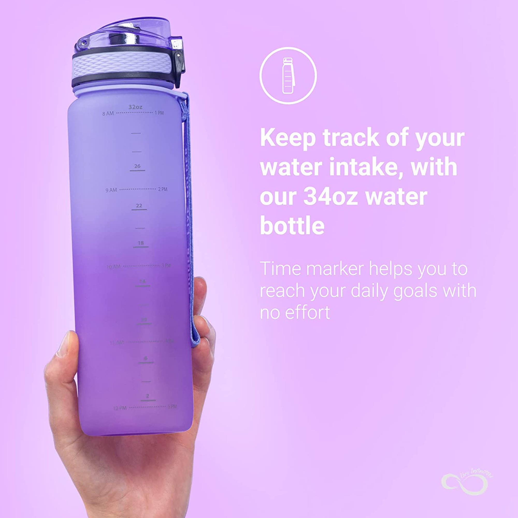 Live Infinitely Shaker Water Bottle with Timeline Markings & Fruit Infuser - 34oz High Flow Sports Water Bottle