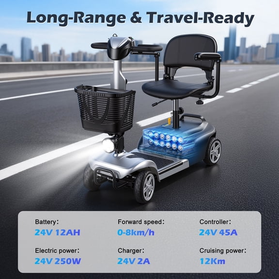 Tereitr Electric Mobility Scooter for Seniors, 4 Wheel Foldable Travel Scooter with LED Lights and Basket, 12° Climb, 265 lbs Capacity, 5 MPH Speed 7.5 Mile Range, Charger Included