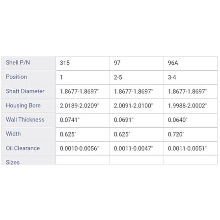 CAM BRNG GM CHEV 1.8L 112