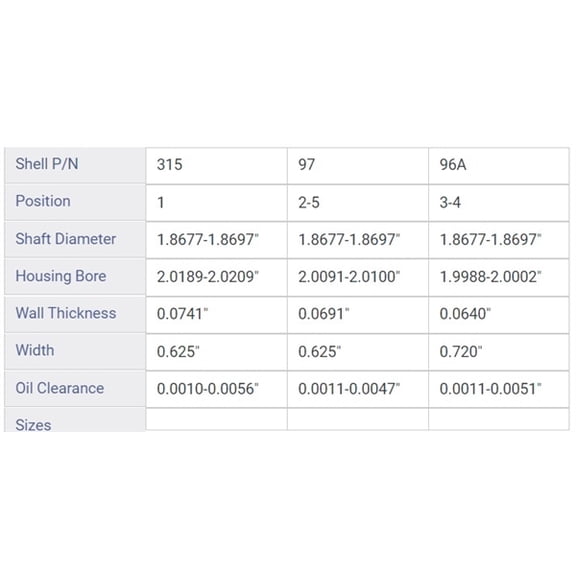 CAM BRNG GM CHEV 1.8L 112