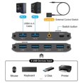 thumbnail image 3 of USB Switcher Printer Sharing USB3.0 Two-Input and Four-Output 2 Computers Share 4 USB Devices, 3 of 5