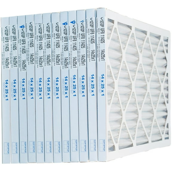 United Filter 14x25x1 MERV 8 Pleated HVAC AC Furnace Air Filters (12 Pack)