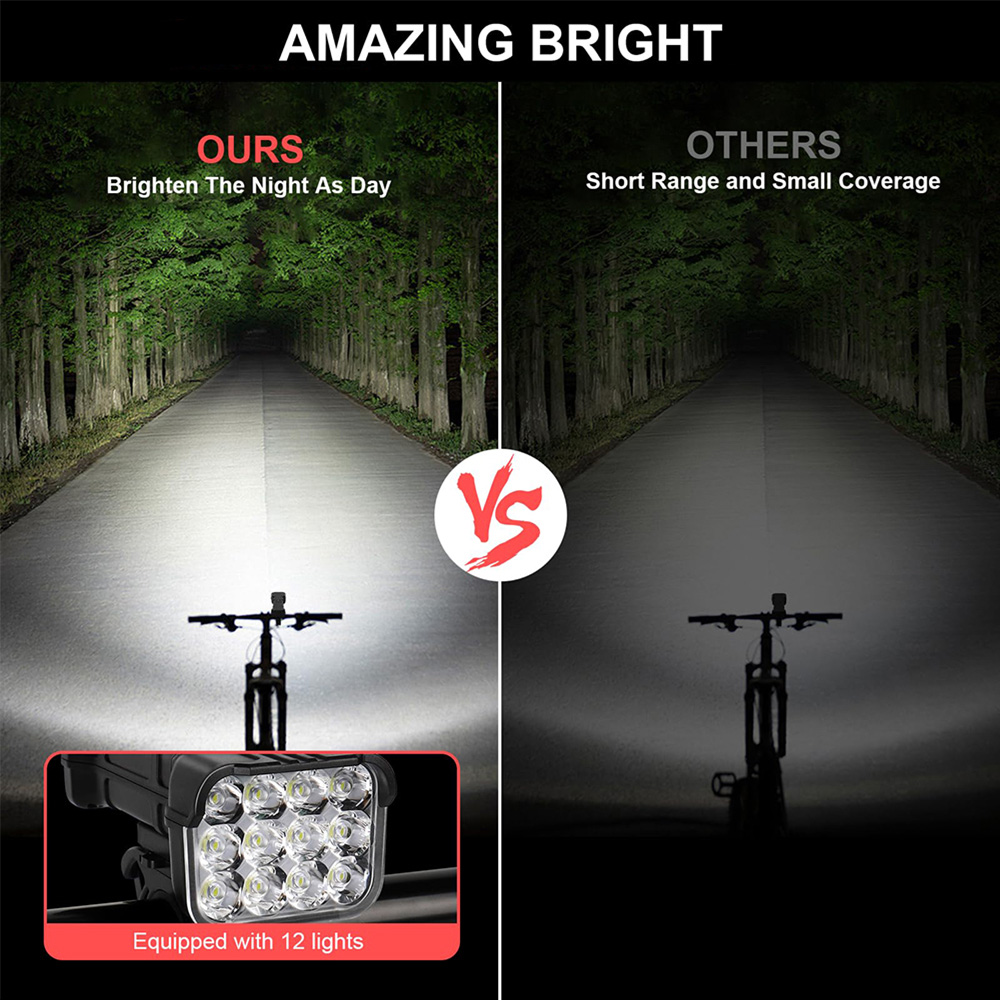 Litampo 3500LM USB Rechargeable Bike Headlight photo 7