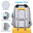 thumbnail image 4 of Mochila Oscart antirrobo para portátil de 15,6 pulgadas a prueba de agua, 4 of 7