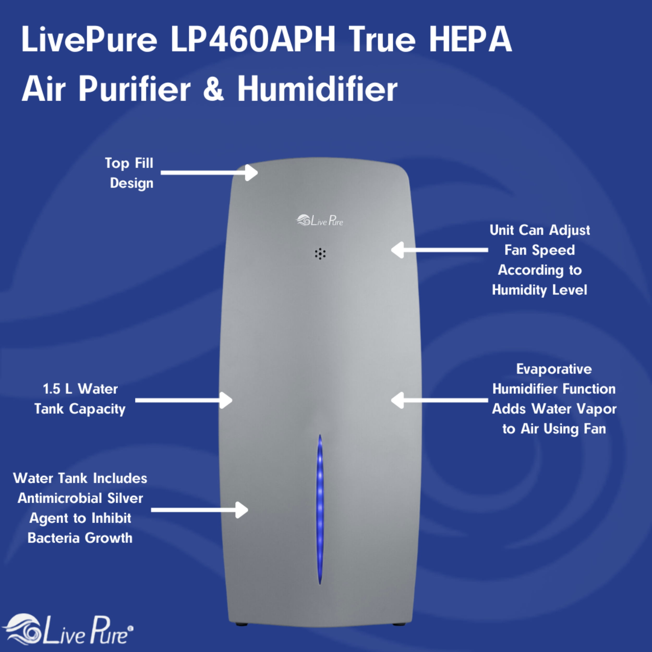 LivePure True HEPA Air Purifier & Humidifier, Graphite