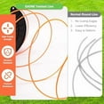 thumbnail image 5 of 095 Trimmer Line (2-Pack) 780FT – Heavy Duty .095 Weed Eater String, Commercial Grade Round 0.095 Inch Trimmer Line – Compatible with Echo, Husqvarna, Ryobi, Stihl (Orange, 3LB)$$Tools, 5 of 5