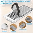 thumbnail image 4 of IUU - Extra Strong Magnetic Air Vent Screen Cover for Floor 5-Pack (5" x 13", White), 4 of 7