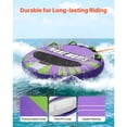 thumbnail image 3 of KFFKFF Towable Tubes for Boating, 2-Rider Inflatable Boat Tubes and Towables, 340lbs Capacity Water Sport Tube for Boat to Pull - with Anti-Slip Pad, 3 of 9