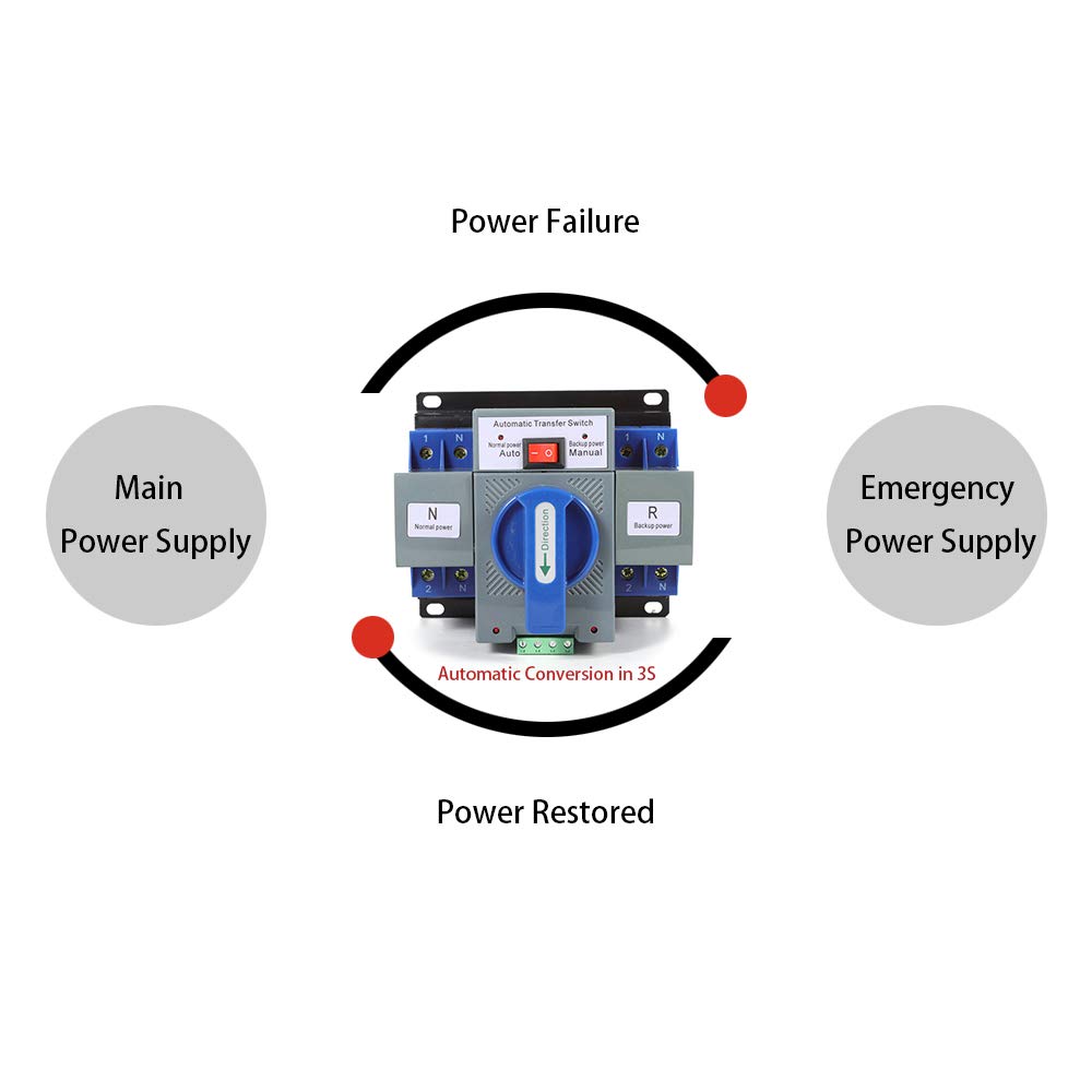 Miumaeov 2P/ 4P Dual Power Automatic Transfer Switch 63A Fit Generator Changeover Switch
