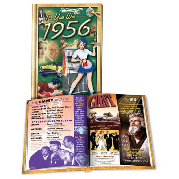 Partypro MB1956 1956 Mini Yearbook