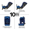thumbnail image 4 of Diono Radian 3RXT SafePlus All-in-One Convertible Car Seat, Slim Fit 3 Across, 4 of 9