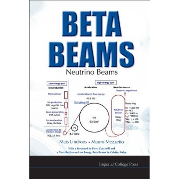 Pre-Owned Beta Beams: Neutrino Beams (Hardcover) by Lindroos Mats