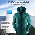thumbnail image 4 of Nmnitkp Men's UPF 50+ Light Jacket Full Zip Sun Protection Hoodie Ultrathin and Breathable Mens Sun Protection Shirts Long Sleeve Sun Shirts for Men Hiking Fishing Zip Pockets(PLUE SIZE), 4 of 4