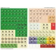 thumbnail image 4 of MMP: Angola Board Game, Current Edition ANG, 4 of 4