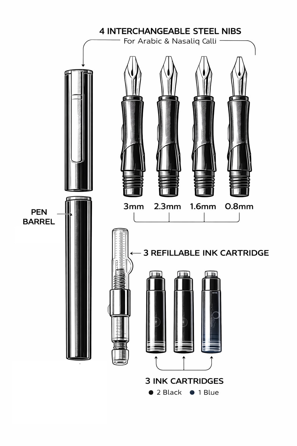 Arabic & Nastaliq Bamboo like Calligraphy Pen Set – 4 Steel Nibs (3mm, 2.3mm, 1.6mm, 0.8mm) Qalam Style Fountain Pen – Includes Refillable 3 Ink Cartridges – For Arabic, Farsi, Urdu & Hebrew Scripts