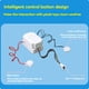 thumbnail image 5 of Placa Desarrollo para Robot Chat Voz Xiaozhi con Artificial ESP32-C3, Juguete con Inteligencia Artificial WiFi, Tecnología Conversación para Juguetes Inteligencia Artificial DIY., 5 of 5