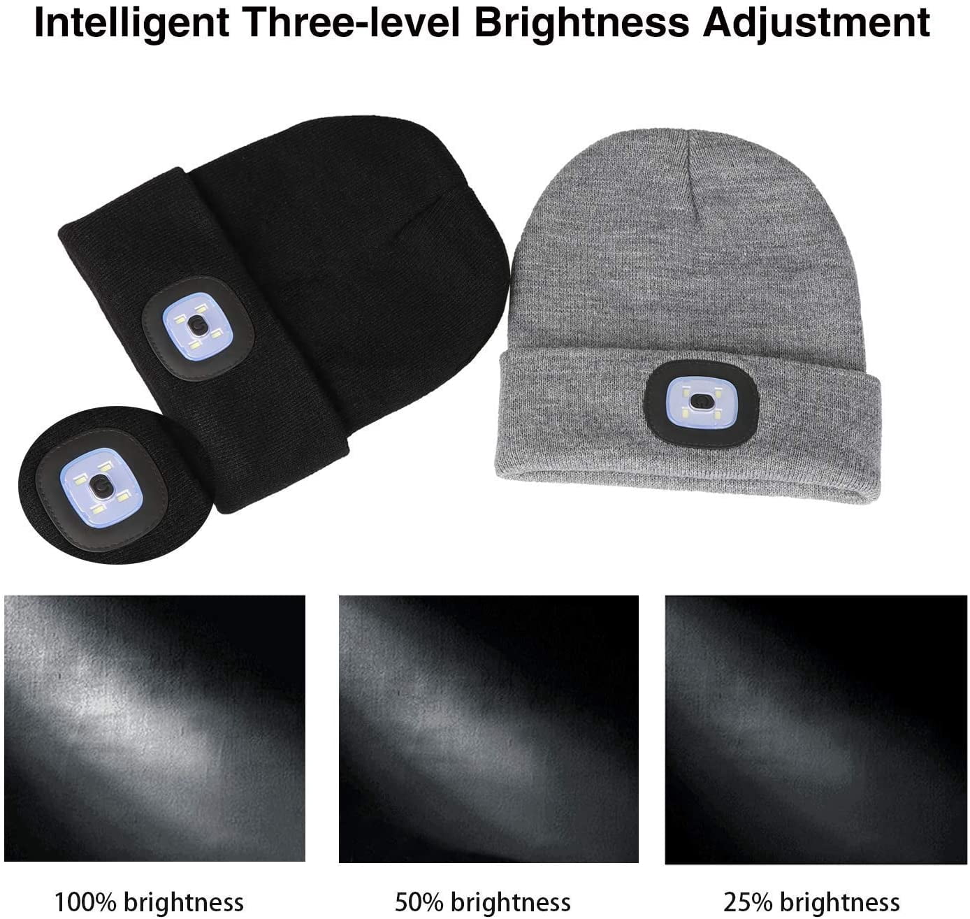 LED Lighted Beanie Hat, USB 
