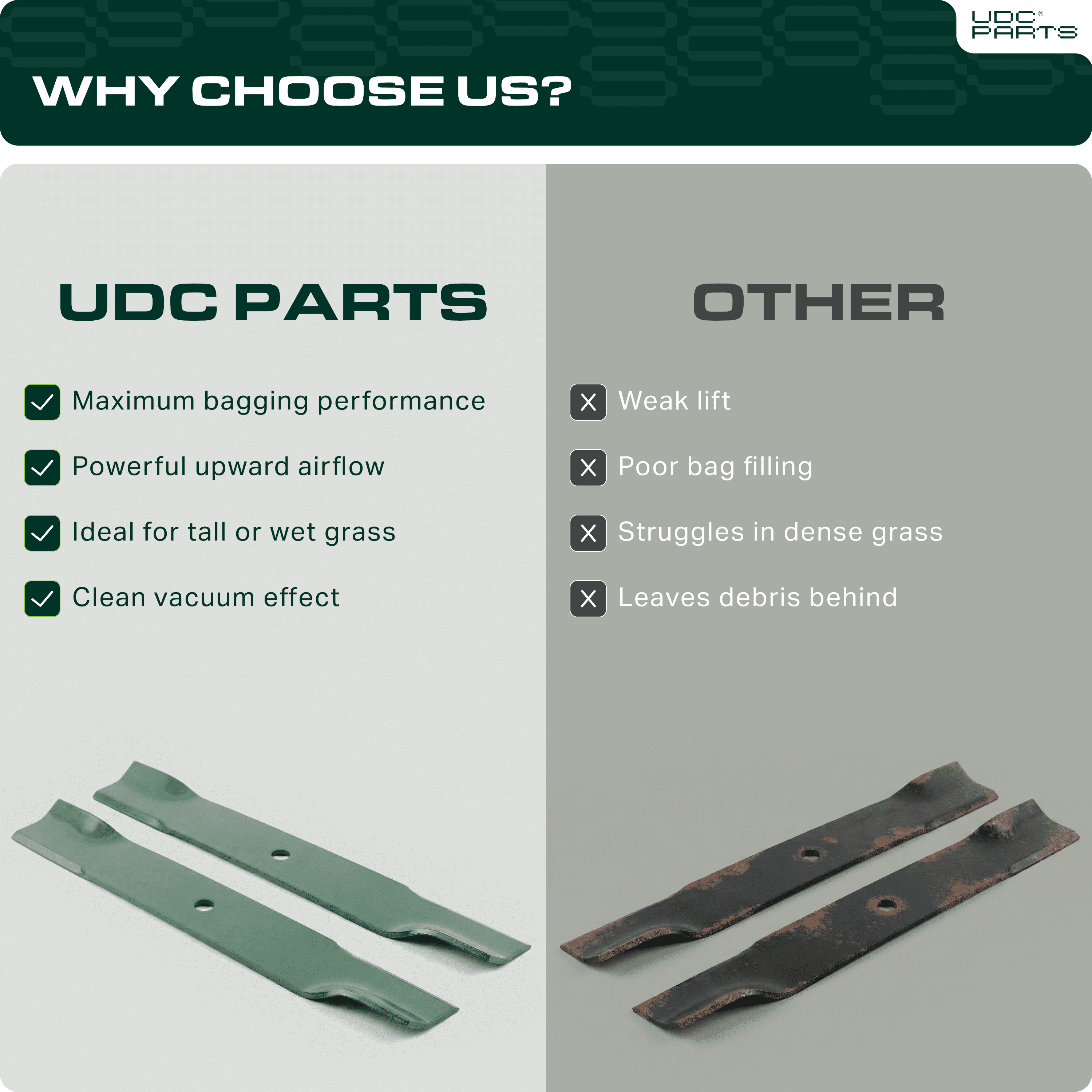 UDC Parts 04771200 High Lift Mower Blades for Ariens 52 Inch Ikon X XD XL Gravely ZTX ZT XL, 3 Pack