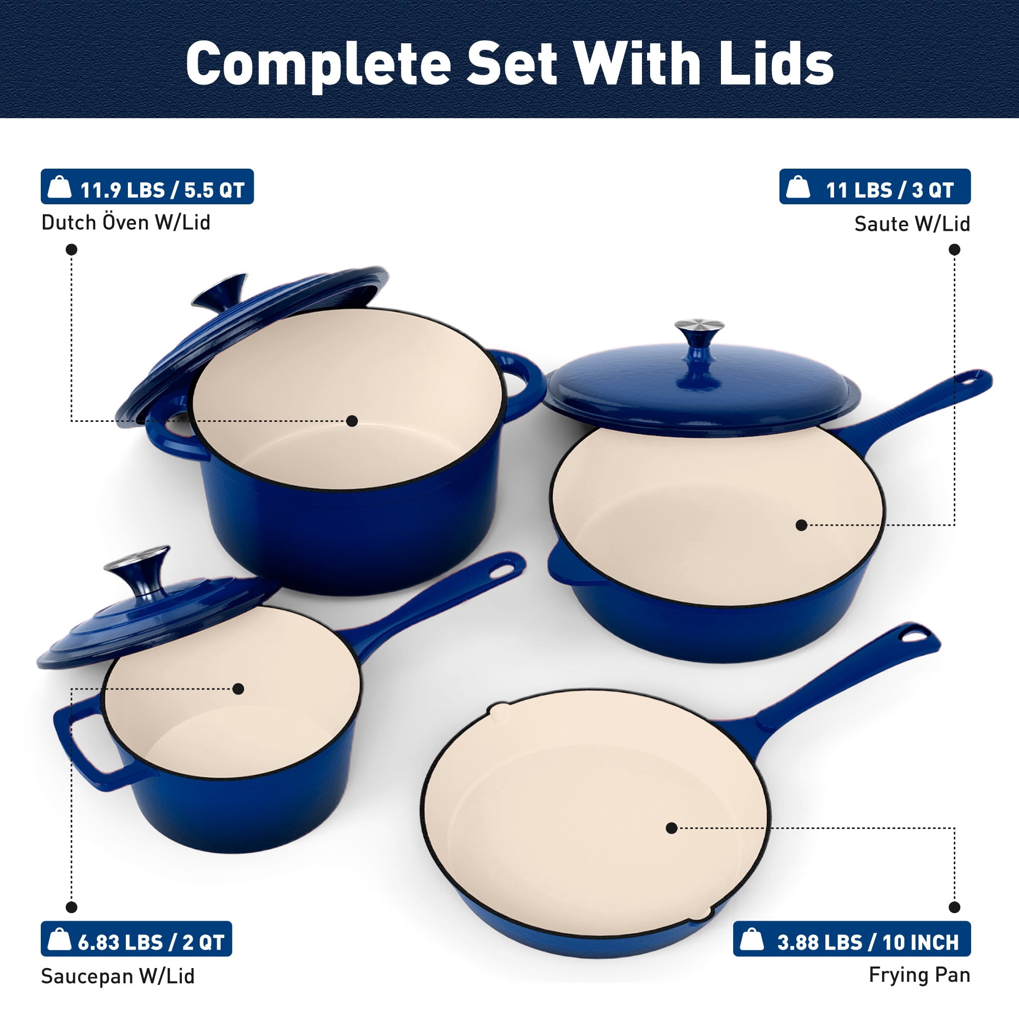 Sophia & William 7 Pieces Enameled Cast Iron Nonstick Cookware Set, Blue