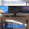 thumbnail image 3 of Conmutador Kvm 8K@60Hz 3 Monitores 2 Computadoras 4K@144Hz Dp 1.4 Conmutador Kvm Displayport 8K Monitor Triple Para 2 Computadoras Compartidas 3 Monitores Puerto De Micrófono De Audio Y 3 Dispositivos, 3 of 5