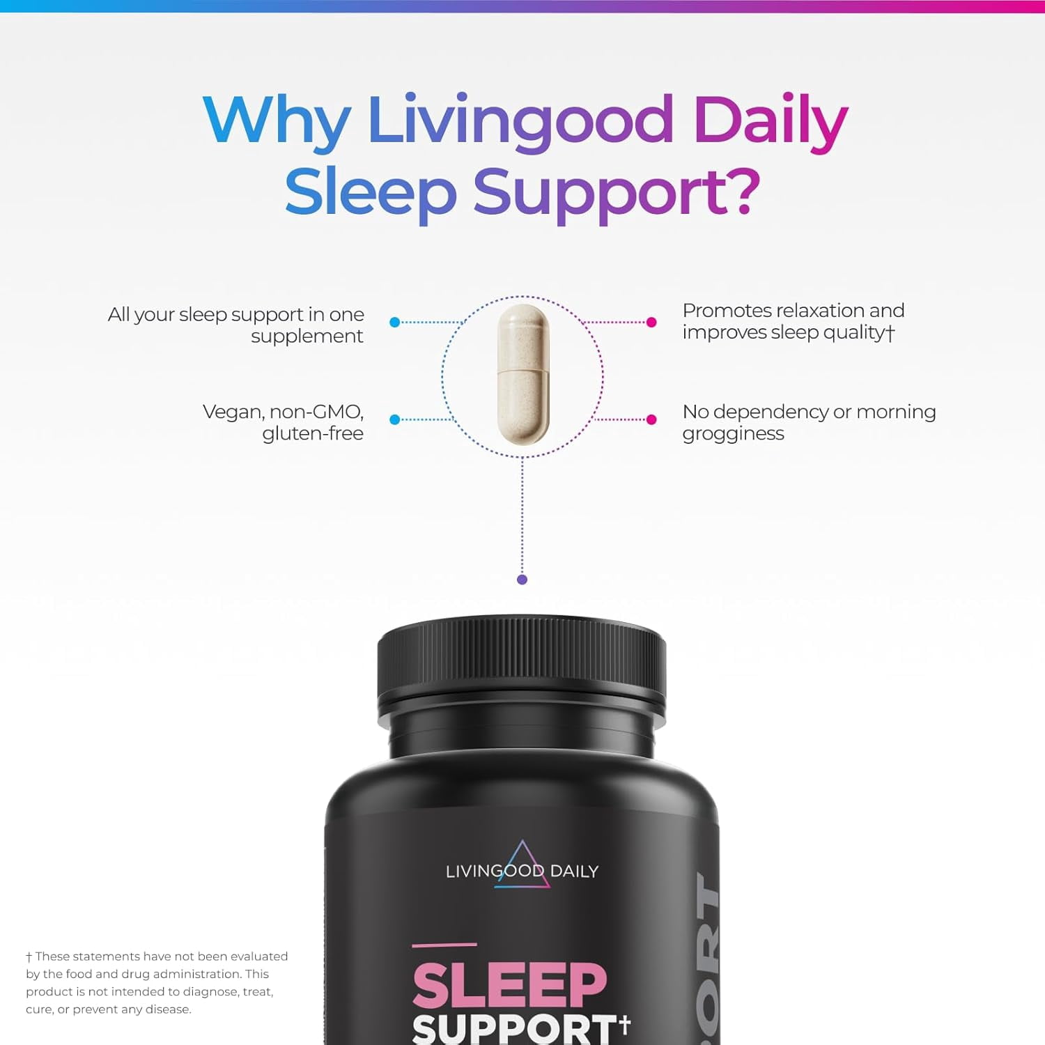 Livingood Daily Sleep Support Supplement - 10-in-1 Sleep Aid Formula, 60 Capsules