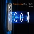 thumbnail image 2 of Allytechgroup iPhone 14 Plus Case Magnetic, Compatible with Magsafe & Car Mount Adjustable Stand Ring Holder Heavy Duty Shockproof Anti-Scratch Matte Phone Case for iPhone 14 Plus, Black, 2 of 7