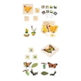 thumbnail image 1 of Growth Cycle Figurines,Animal Life Cycle Figurines Development Toys,Growth Cycle Set Cognition Models Jigsaw Puzzle,Educational Toys Party Favors Teaching Tools,Building Blocks Kindergarten Baoblaze Figuras de ciclo de crecimiento, 1 of 8