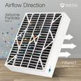 thumbnail image 5 of 20x25x6 Aprilaire Space-Gard 2200 Replacement Air Filter MERV 8 + Carbon 1 Pack, 5 of 7