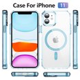 thumbnail image 2 of Dteck Trasparent Case for iPhone 11,Magnetic TPU Case Compatible with Mag Safe Shockproof Anti Yellowing Anti Slip Clear PC Cover for iPhone 11,Blue, 2 of 8