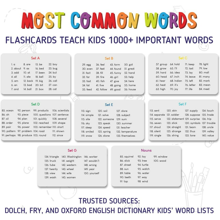 Sight Word Flash Cards - Oxford Word List 1 to 100