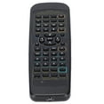 thumbnail image 4 of Para Control Remoto Para VSXD309 VSXD409 VSXD411 VSXD411S VSXD412 VSXD412S VSXD510 Receptor De Audio Y Vídeo, 4 of 7