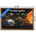 thumbnail image 3 of Solar System 2013 Wall Poster, 14.725" x 22.375", Framed, 3 of 3