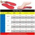 thumbnail image 3 of Spencer Plantar Fasciitis Full Length Orthotic Shoe Inserts Insoles with High Arch Support for Flat Feet, Feet Pain Insoles for Men Women "M", 3 of 8