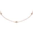 thumbnail image 2 of SZUL Women's 0.75 Carat TW Bezel Set Lab Grown Diamond Station Necklace in 14K Rose Gold, 2 of 4